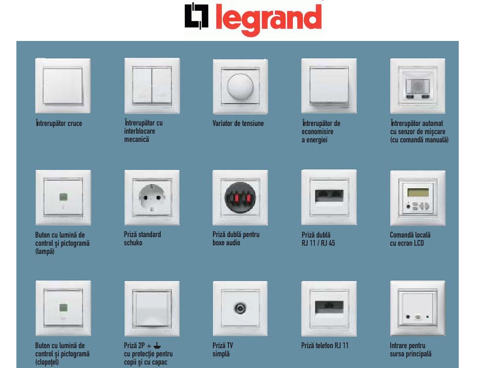 power electric - legrand - prize- variatoare - intrerupatoare