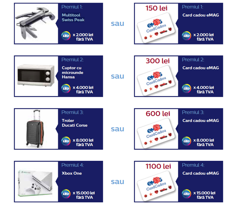 Philips LED